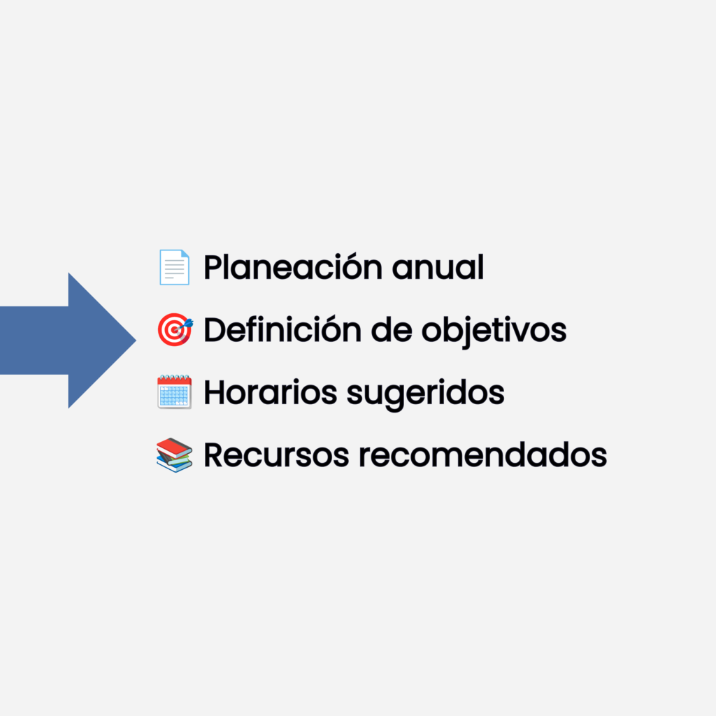 Acompañamiento para la Planificación curricular