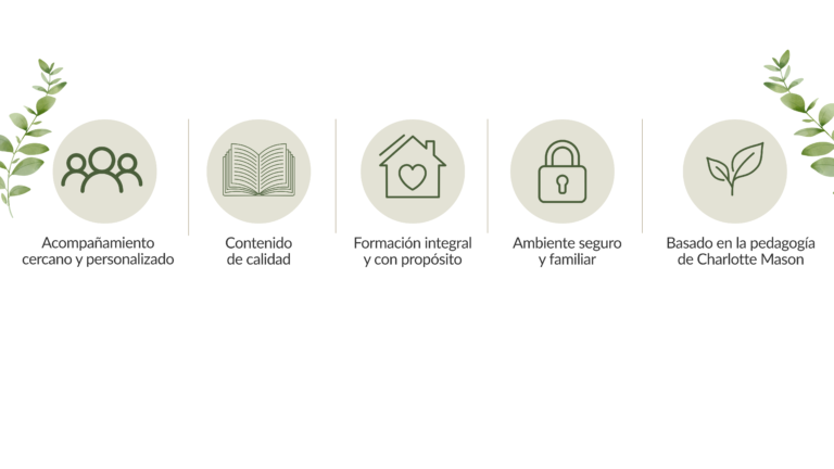Educación Viva